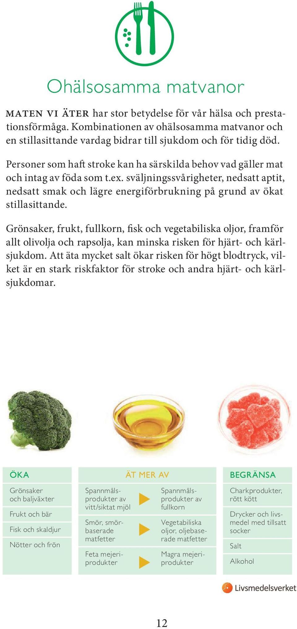 sväljningssvårigheter, nedsatt aptit, nedsatt smak och lägre energiförbrukning på grund av ökat stillasittande.