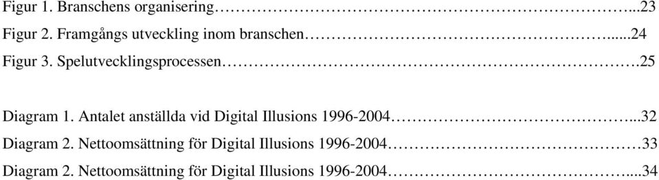25 Diagram 1. Antalet anställda vid Digital Illusions 1996-2004...32 Diagram 2.