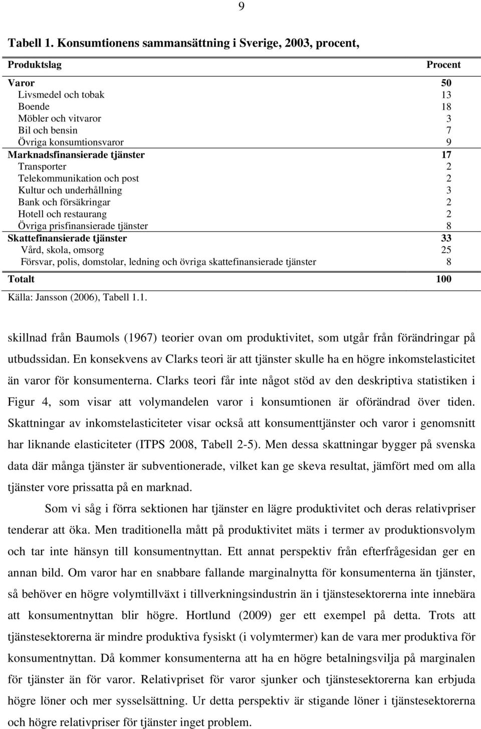 Transporter Telekommunikation och post Kultur och underhållning Bank och försäkringar Hotell och restaurang Övriga prisfinansierade tjänster Skattefinansierade tjänster Vård, skola, omsorg Försvar,