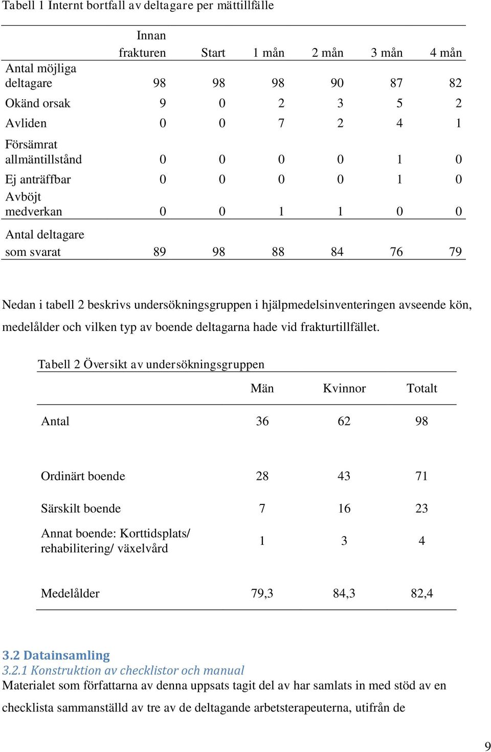 hjälpmedelsinventeringen avseende kön, medelålder och vilken typ av boende deltagarna hade vid frakturtillfället.