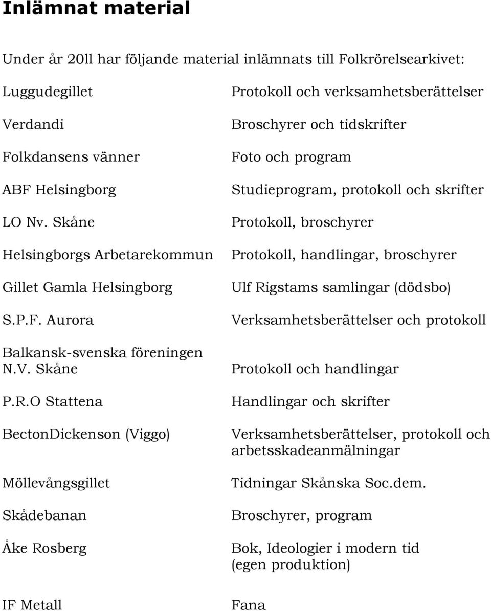 O Stattena BectonDickenson (Viggo) Möllevångsgillet Skådebanan Åke Rosberg Protokoll och verksamhetsberättelser Broschyrer och tidskrifter Foto och program Studieprogram, protokoll och skrifter