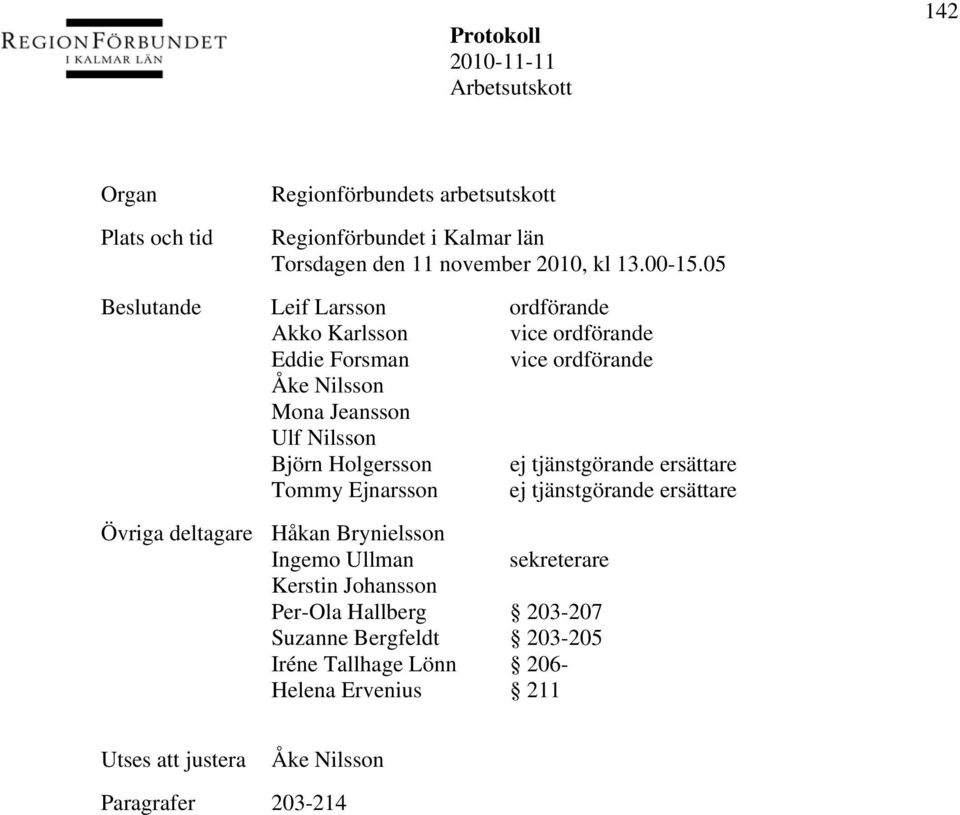 Holgersson ej tjänstgörande ersättare Tommy Ejnarsson ej tjänstgörande ersättare Övriga deltagare Håkan Brynielsson Ingemo Ullman sekreterare