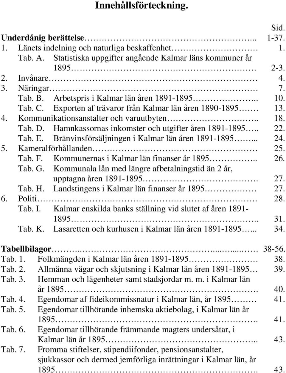 Hamnkassornas inkomster och utgifter åren 1891-1895.. 22. Tab. E. Bränvinsförsäljningen i Kalmar län åren 1891-1895... 24. 5. Kameralförhållanden 25. Tab. F. Kommunernas i Kalmar län finanser år 1895.