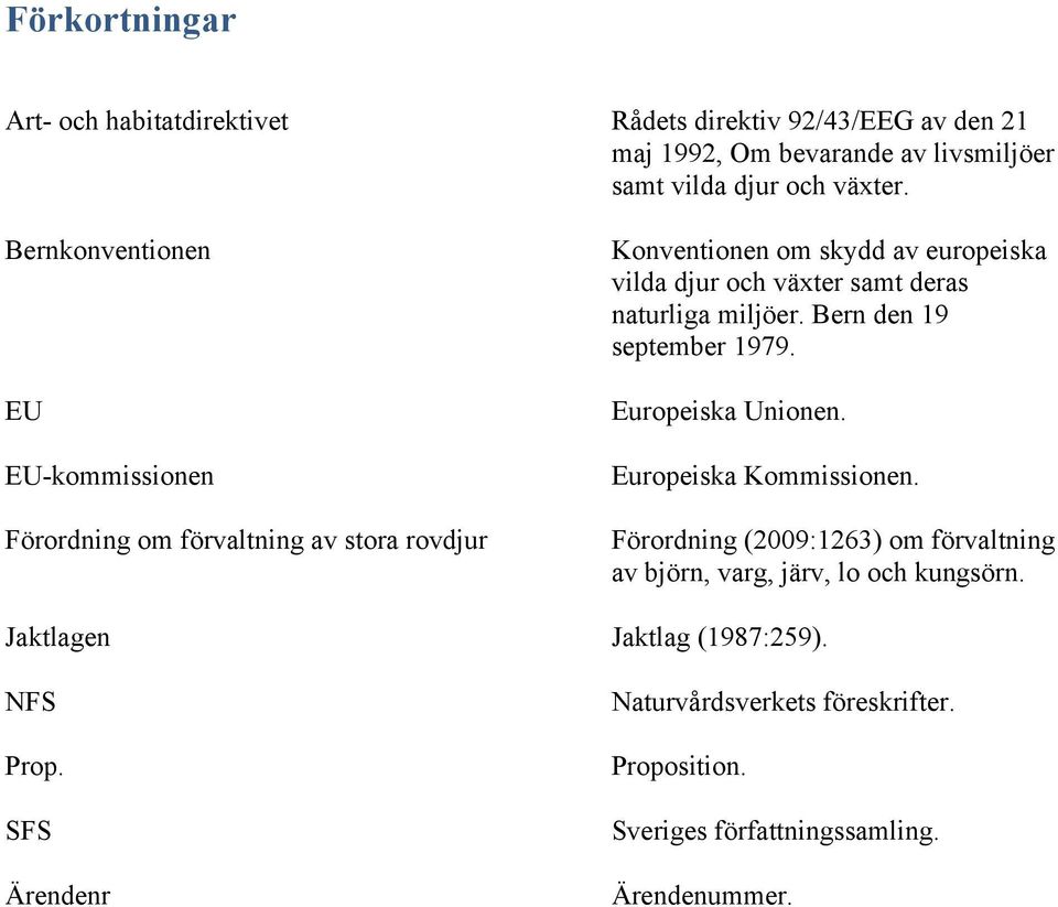 naturliga miljöer. Bern den 19 september 1979. Europeiska Unionen. Europeiska Kommissionen.