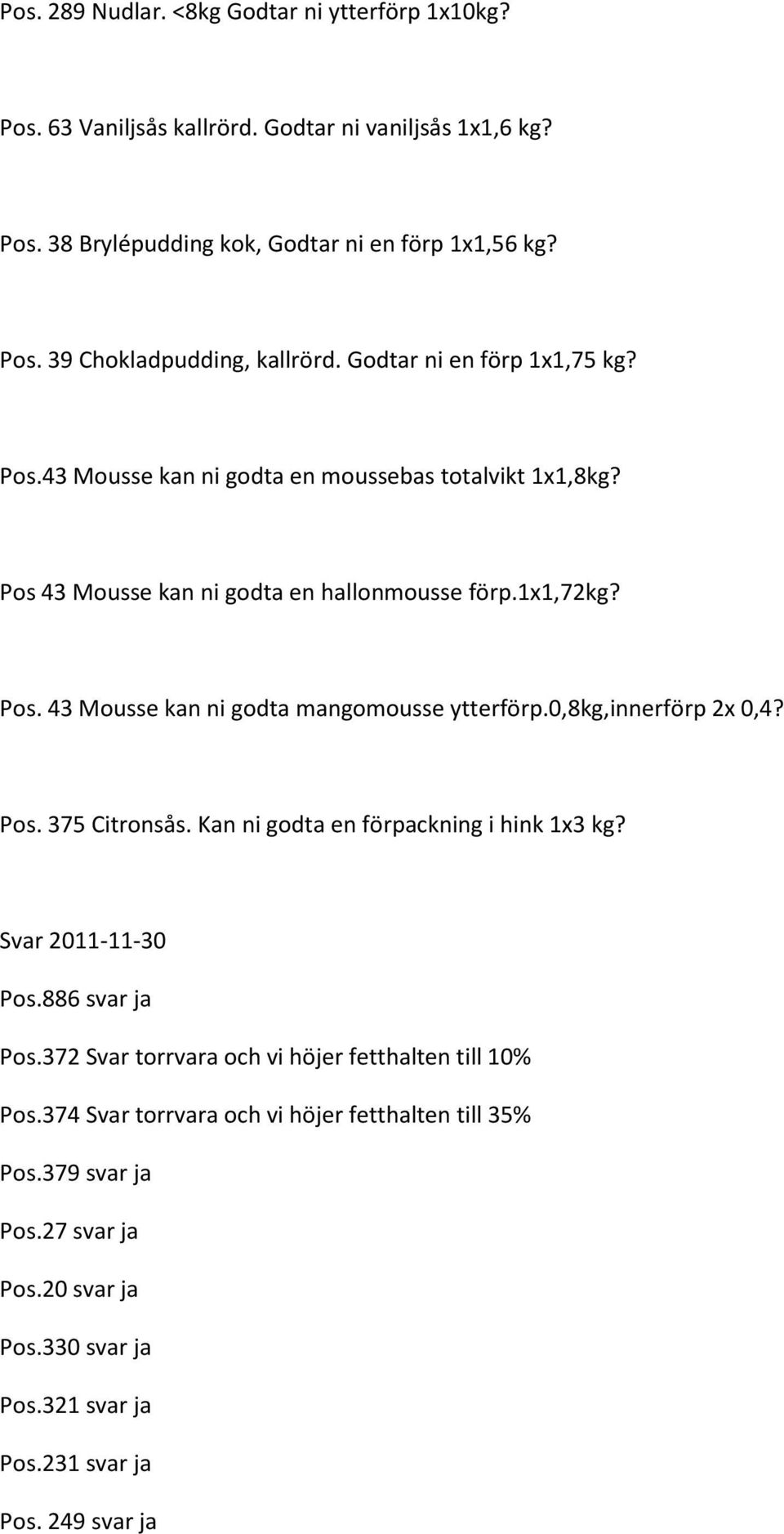 0,8kg,innerförp 2x 0,4? Pos. 375 Citronsås. Kan ni godta en förpackning i hink 1x3 kg? Svar 2011-11-30 Pos.886 svar ja Pos.372 Svar torrvara och vi höjer fetthalten till 10% Pos.