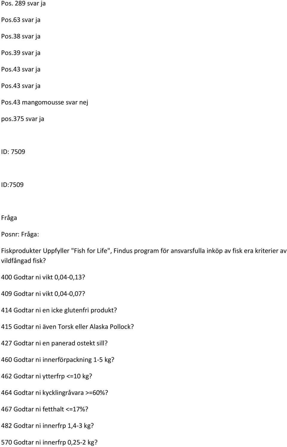 400 Godtar ni vikt 0,04-0,13? 409 Godtar ni vikt 0,04-0,07? 414 Godtar ni en icke glutenfri produkt? 415 Godtar ni även Torsk eller Alaska Pollock?
