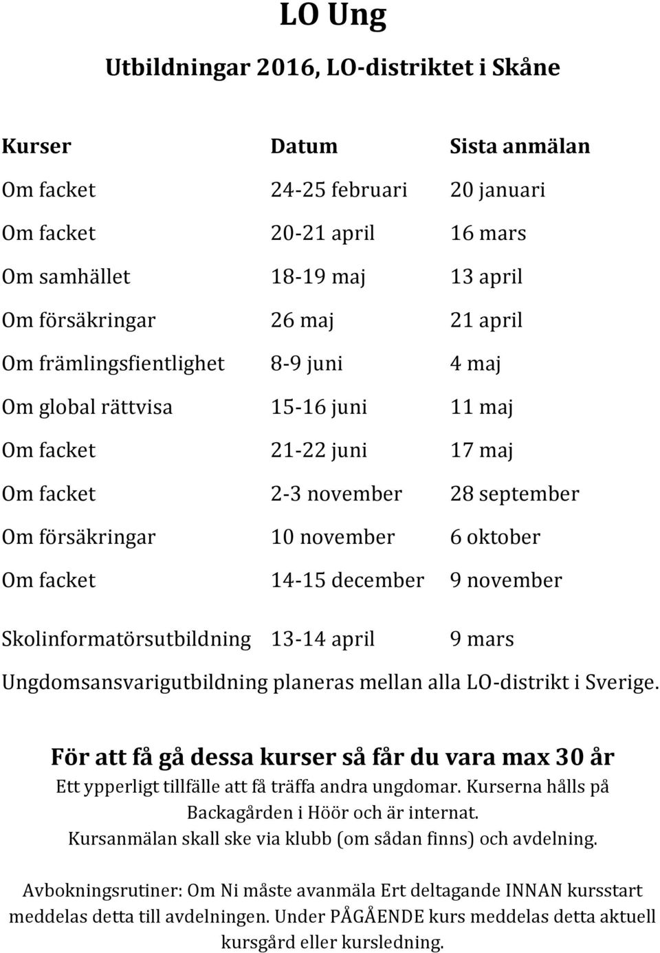 december 9 november Skolinformatörsutbildning 13-14 april 9 mars Ungdomsansvarigutbildning planeras mellan alla LO-distrikt i Sverige.