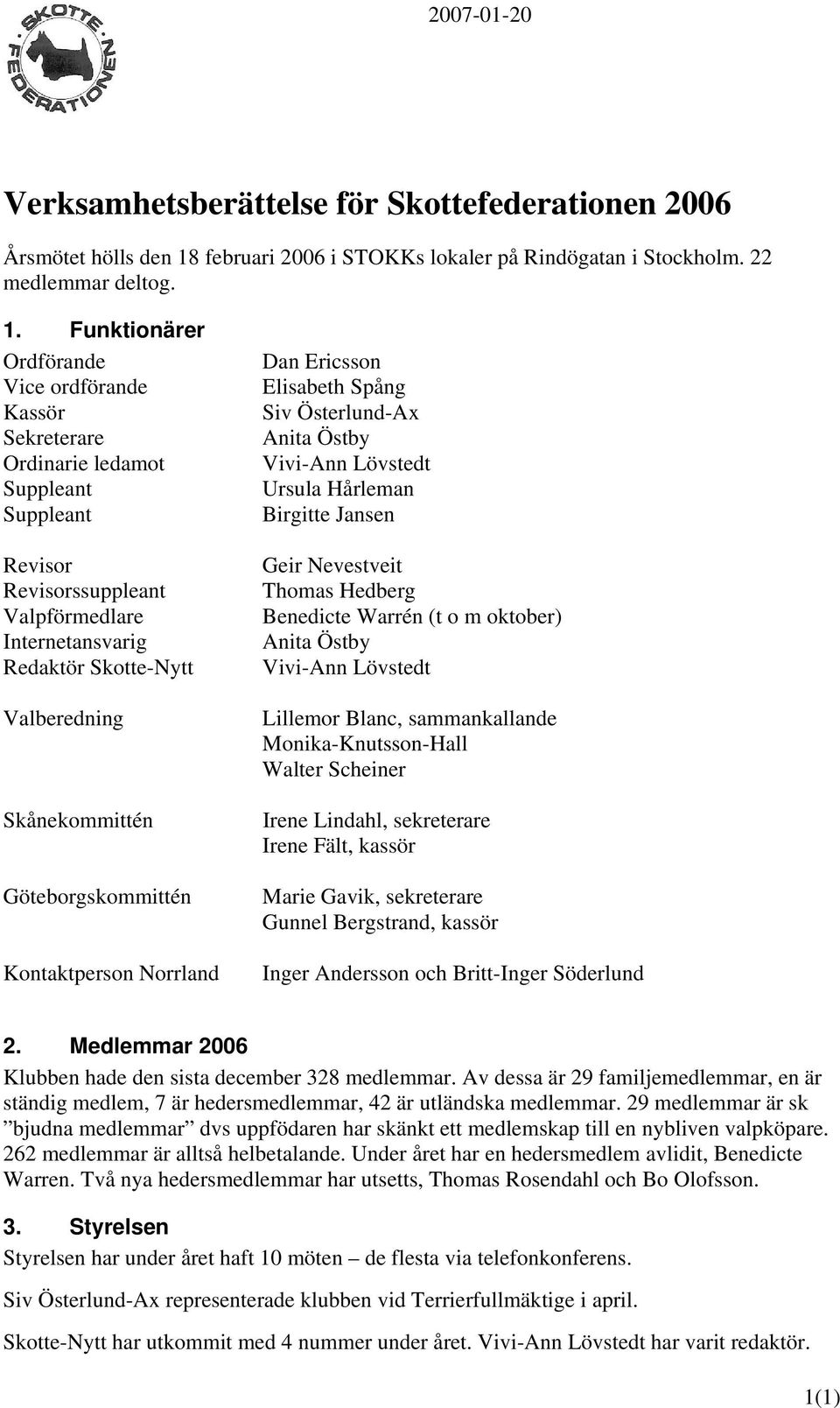 Funktionärer Ordförande Vice ordförande Kassör Sekreterare Ordinarie ledamot Suppleant Suppleant Revisor Revisorssuppleant Valpförmedlare Internetansvarig Redaktör Skotte-Nytt Valberedning