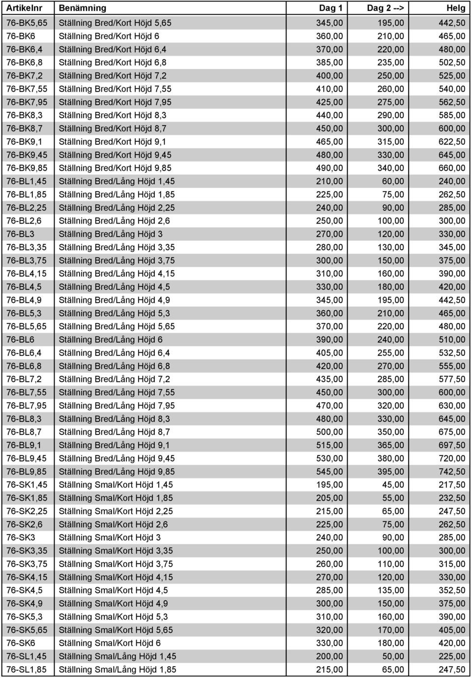 425,00 275,00 562,50 76-BK8,3 Ställning Bred/Kort Höjd 8,3 440,00 290,00 585,00 76-BK8,7 Ställning Bred/Kort Höjd 8,7 450,00 300,00 600,00 76-BK9,1 Ställning Bred/Kort Höjd 9,1 465,00 315,00 622,50