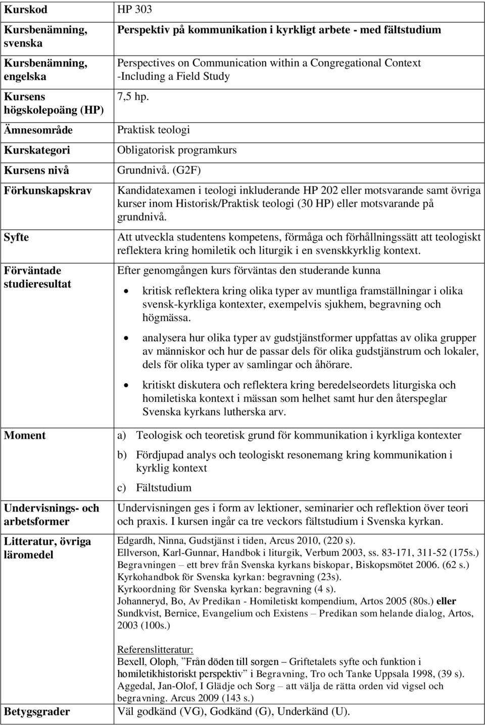 (G2F) Kandidatexamen i teologi inkluderande HP 202 eller motsvarande samt övriga kurser inom Historisk/Praktisk teologi (30 HP) eller motsvarande på grundnivå.