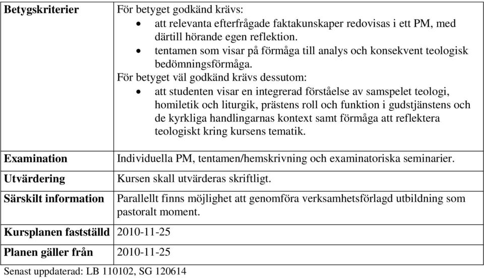 För betyget väl godkänd krävs dessutom: att studenten visar en integrerad förståelse av samspelet teologi, homiletik och liturgik, prästens roll och funktion i gudstjänstens och de kyrkliga