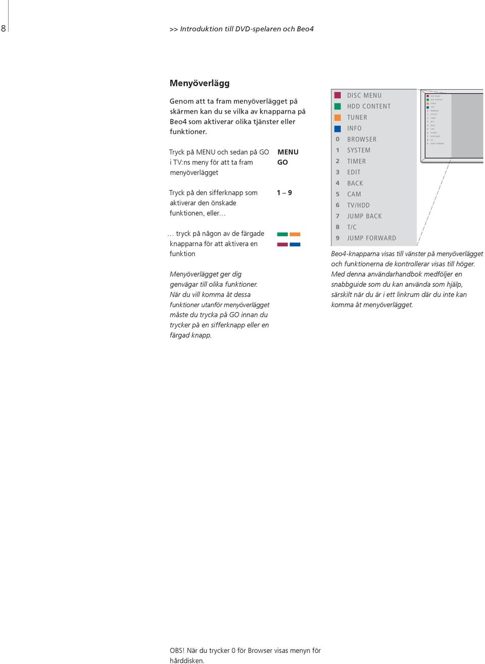 en funktion Menyöverlägget ger dig genvägar till olika funktioner.