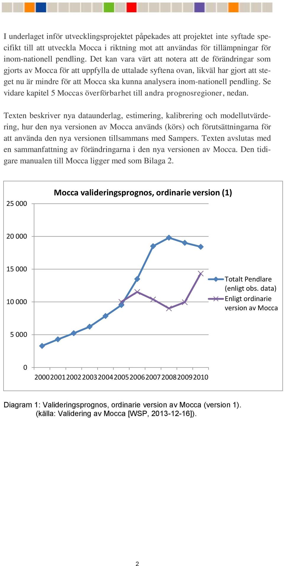 inom-nationell pendling. Se vidare kapitel 5 Moccas överförbarhet till andra prognosregioner, nedan.