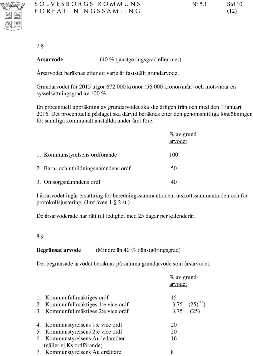 Det procentuella påslaget ska därvid beräknas efter den genomsnittliga löneökningen för samtliga kommunalt anställda under året före. 1. Kommunstyrelsens ordförande 100 2.