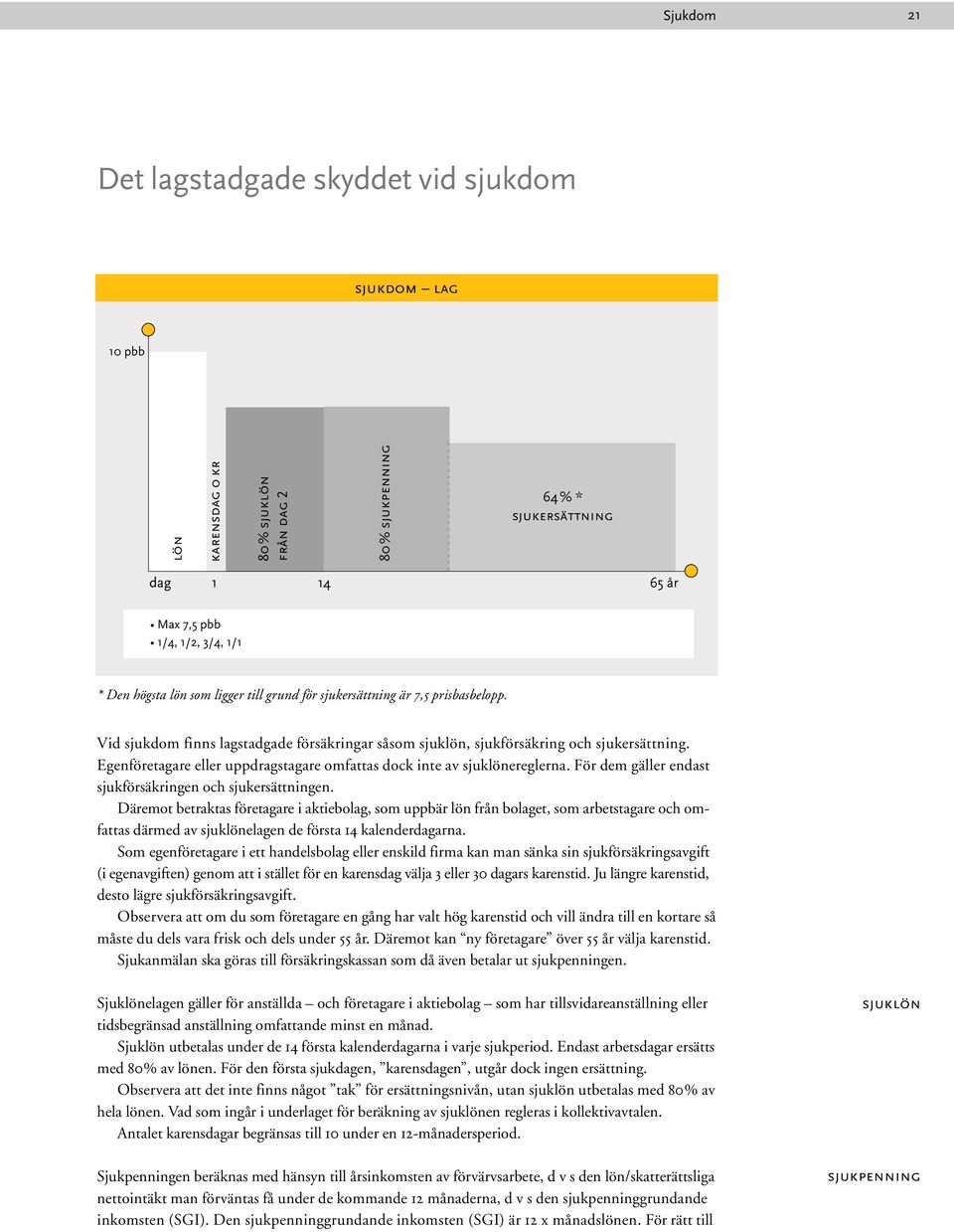 Egenföretagare eller uppdragstagare omfattas dock inte av sjuklönereglerna. För dem gäller endast sjukförsäkringen och sjukersättningen.