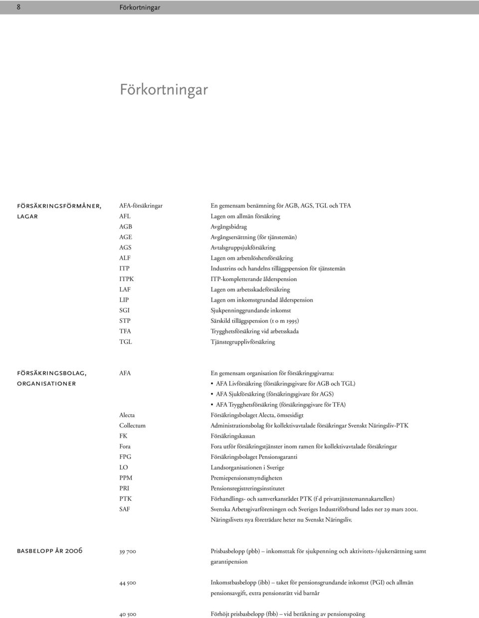 arbetsskadeförsäkring LIP Lagen om inkomstgrundad ålderspension SGI Sjukpenninggrundande inkomst STP Särskild tilläggspension (t o m 1995) TFA Trygghetsförsäkring vid arbetsskada TGL