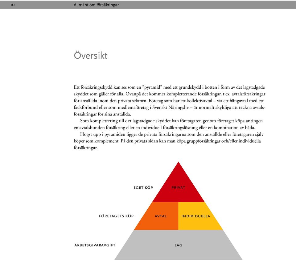 Företag som har ett kollektivavtal via ett hängavtal med ett fackförbund eller som medlemsföretag i Svenskt Näringsliv är normalt skyldiga att teckna avtalsförsäkringar för sina anställda.