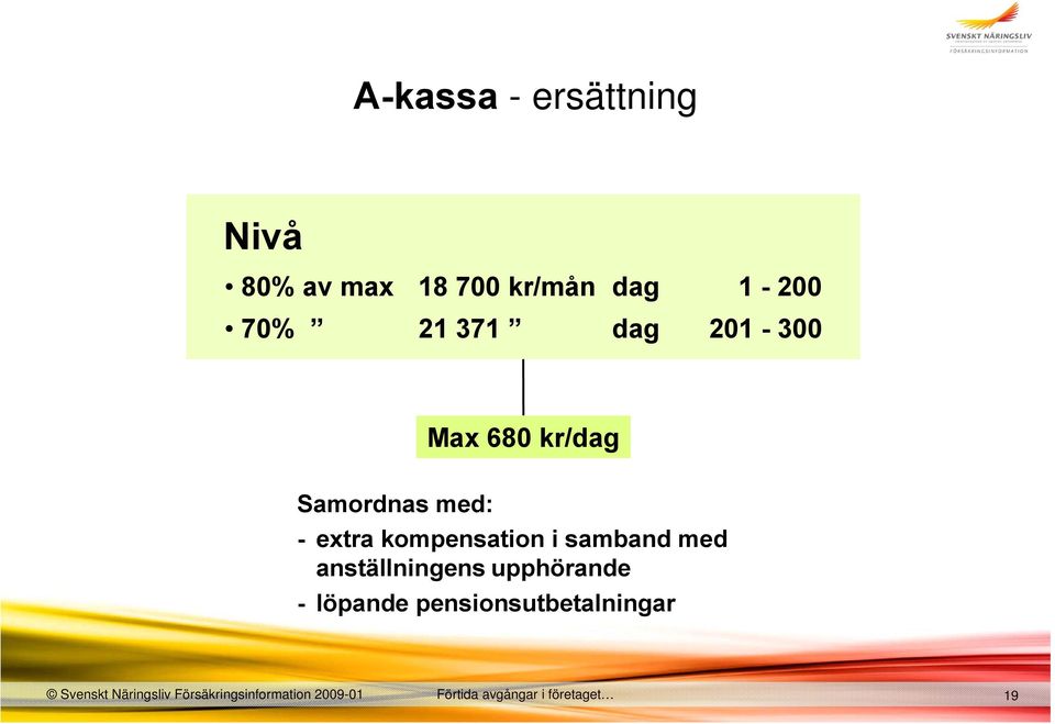 samband med anställningens upphörande - löpande pensionsutbetalningar