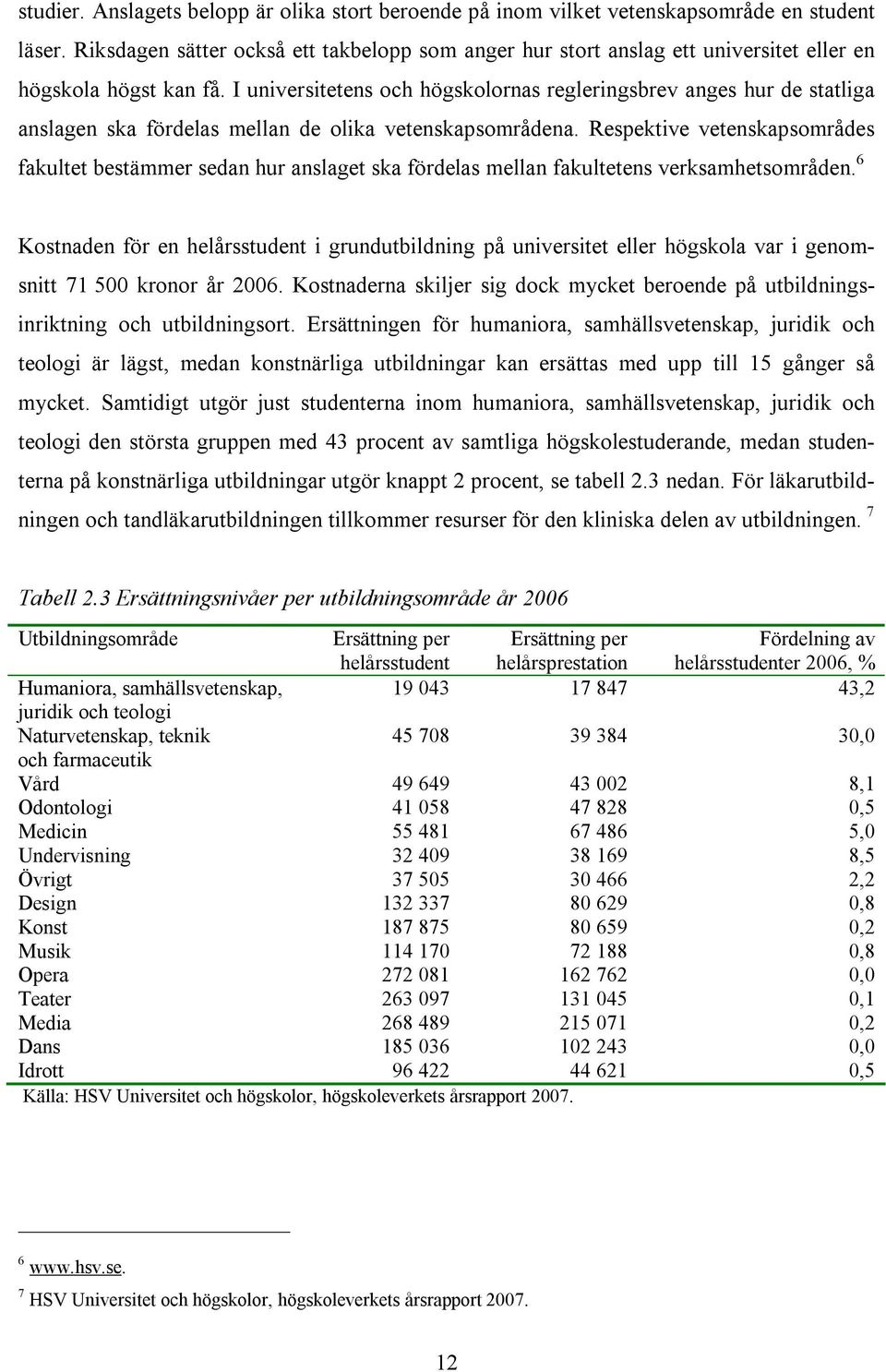 I universitetens och högskolornas regleringsbrev anges hur de statliga anslagen ska fördelas mellan de olika vetenskapsområdena.