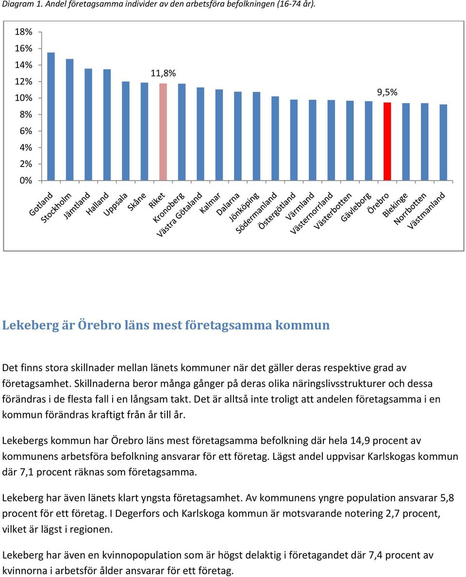 Skillnaderna beror många gånger på deras olika näringslivsstrukturer och dessa förändras i de flesta fall i en långsam takt.