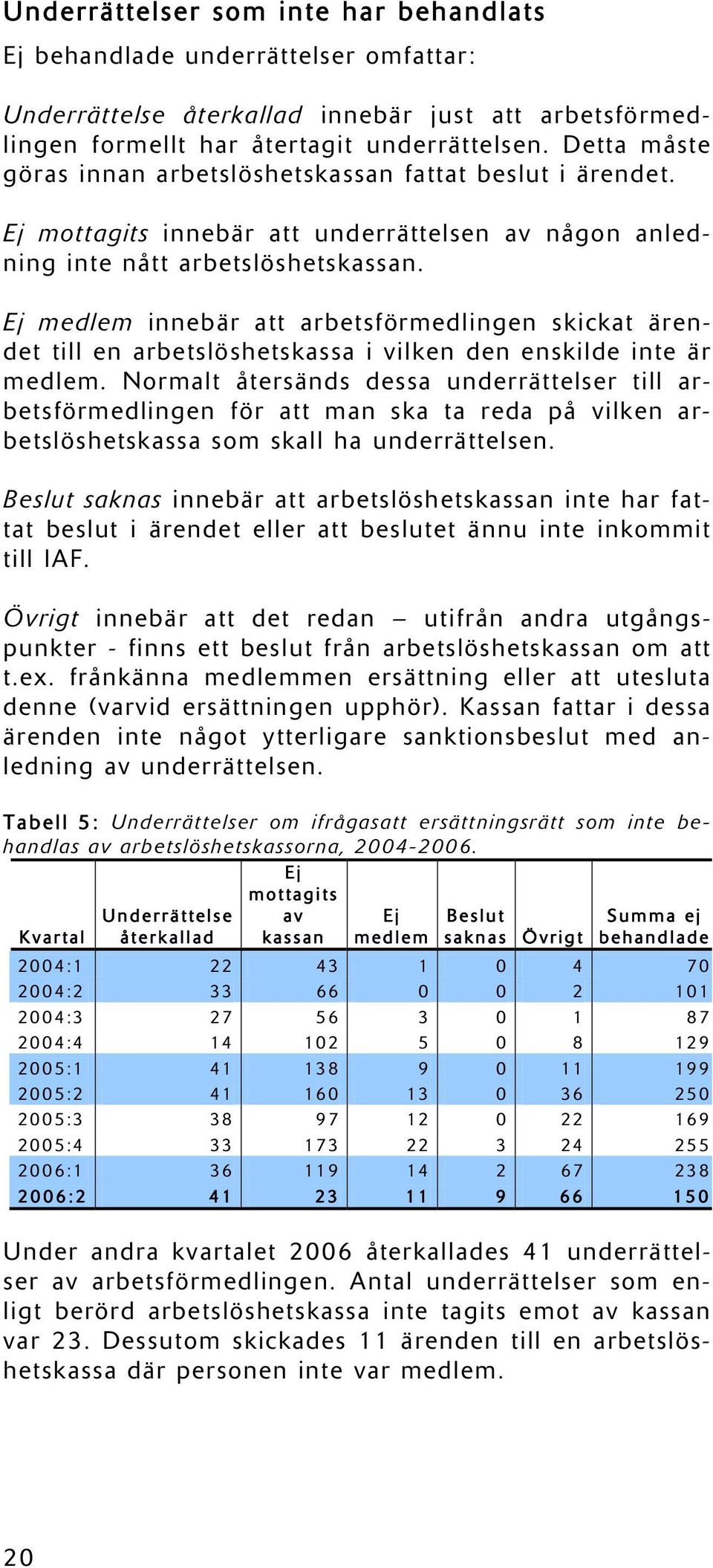 Ej medlem innebär att arbetsförmedlingen skickat ärendet till en arbetslöshetskassa i vilken den enskilde inte är medlem.