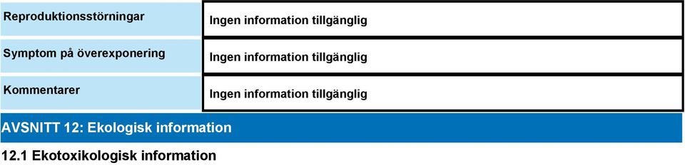 AVSNITT 12: Ekologisk