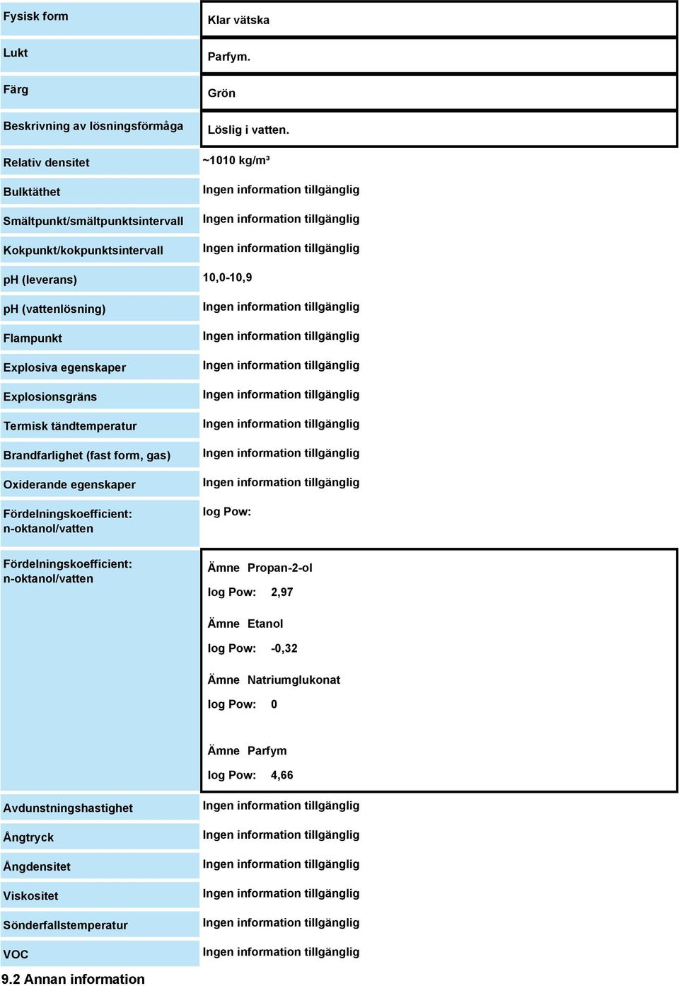 ~1010 kg/m³ ph (leverans) 10,0-10,9 ph (vattenlösning) Flampunkt Explosiva egenskaper Explosionsgräns Termisk tändtemperatur Brandfarlighet (fast form, gas)