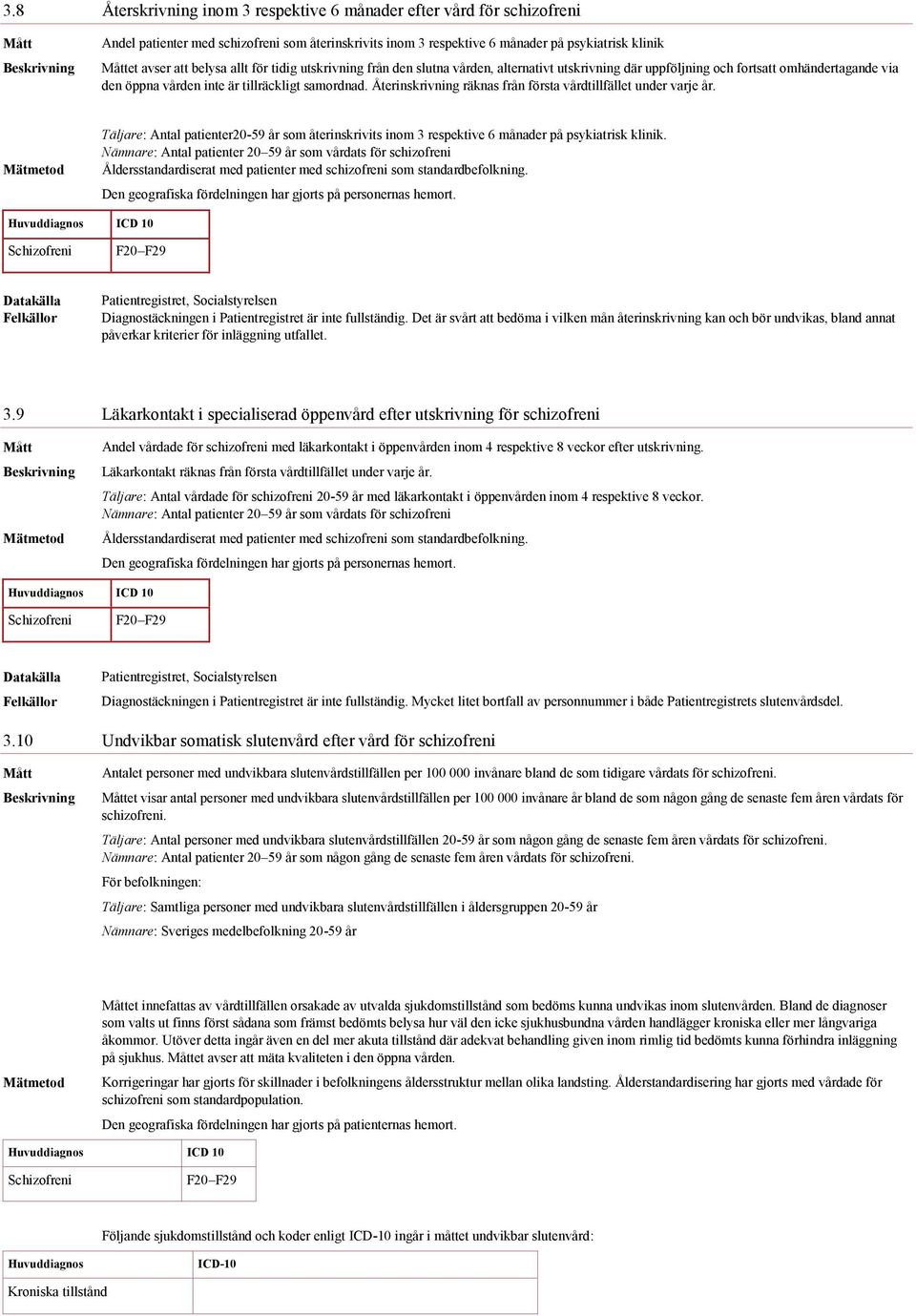 Återinskrivning räknas från första vårdtillfället under varje år. Täljare: Antal patienter20-59 år som återinskrivits inom 3 respektive 6 månader på psykiatrisk klinik.