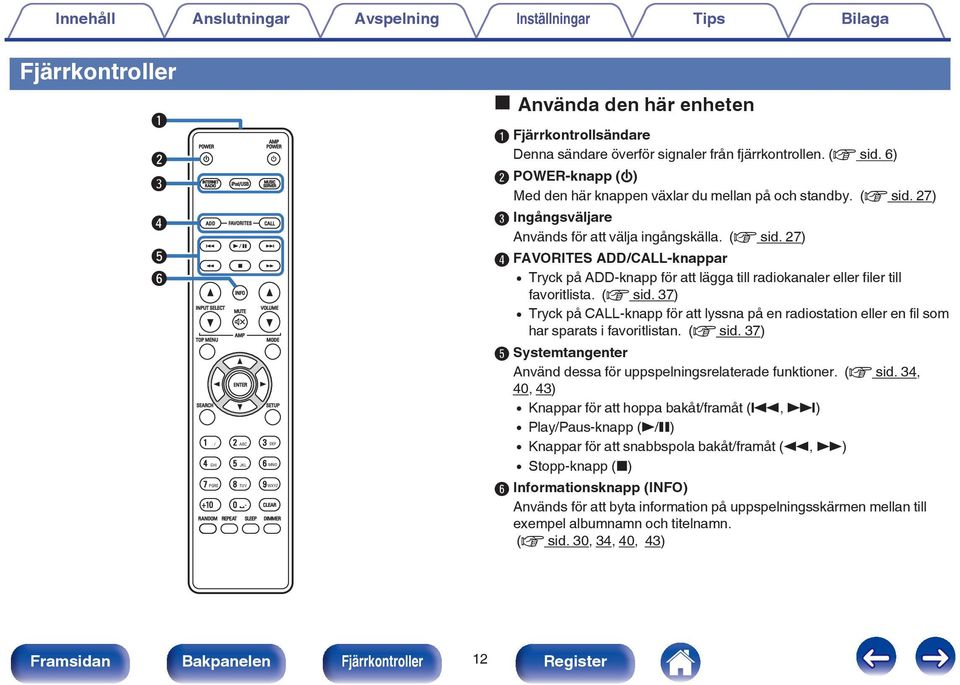 / ABC DEF 4 GHI JKL 6 MNO PQRS TUV WXYZ +10 0 AMP POWER MUSIC SERVER CALL * CLEAR DIMMER o Använda den här enheten A Fjärrkontrollsändare Denna sändare överför signaler från fjärrkontrollen. (v sid.