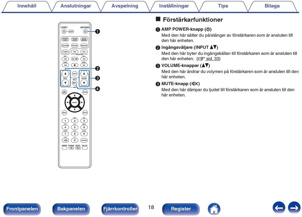 B Ingångsväljare (INPUT df) Med den här byter du ingångskällan till förstärkaren som är ansluten till den här enheten. (v sid.