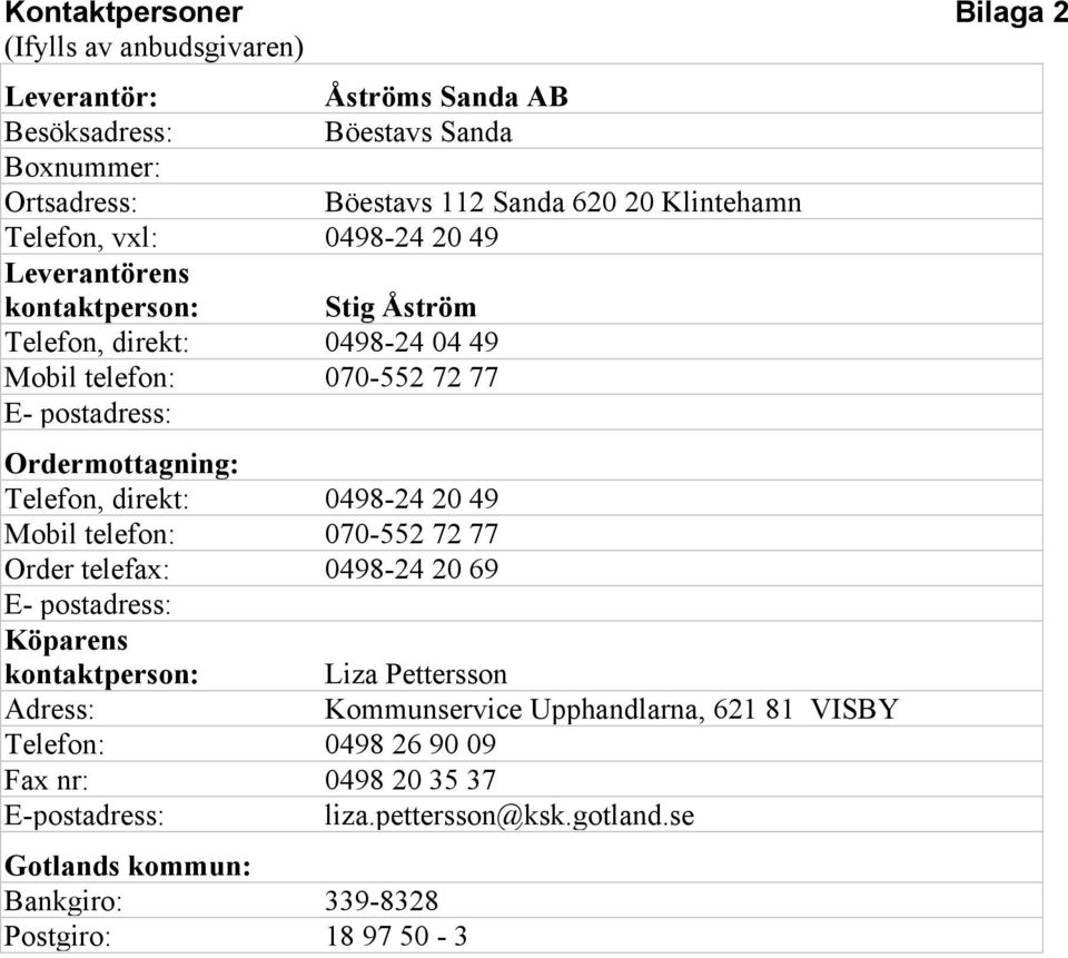 Ordermottagning: Telefon, direkt: 0498-24 20 49 Mobil telefon: 070-552 72 77 Order telefax: 0498-24 20 69 E- postadress: Köparens kontaktperson: Liza Pettersson