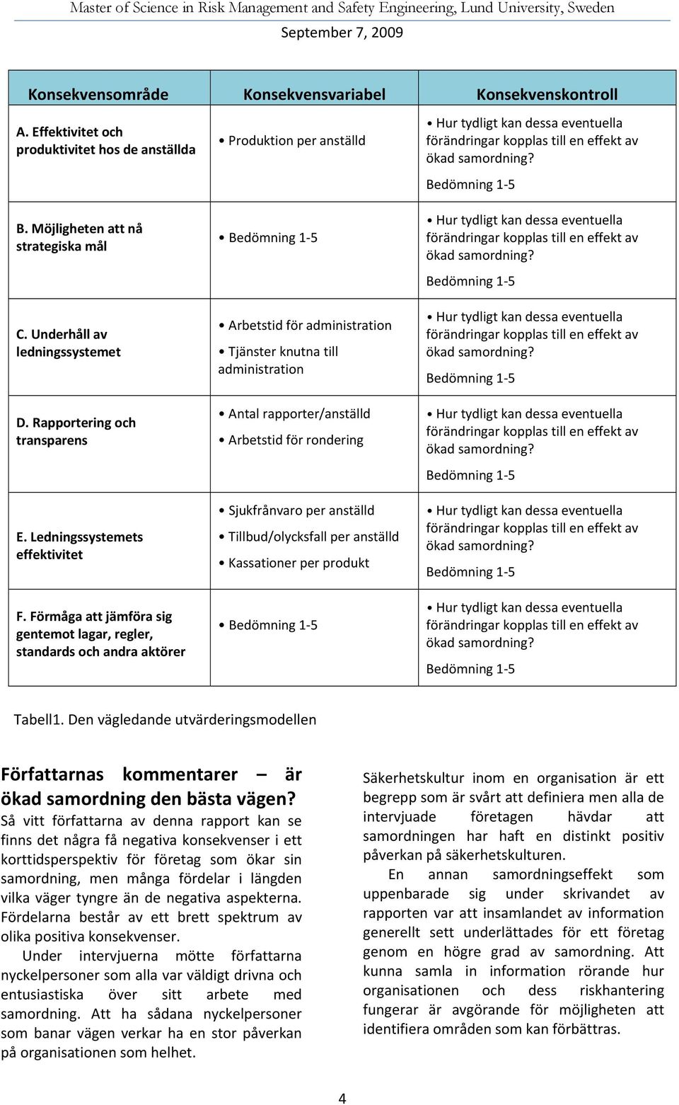 Förmåga att jämföra sig gentemot lagar, regler, standards och andra aktörer Produktion per anställd Arbetstid för administration Tjänster knutna till administration Antal rapporter/anställd Arbetstid