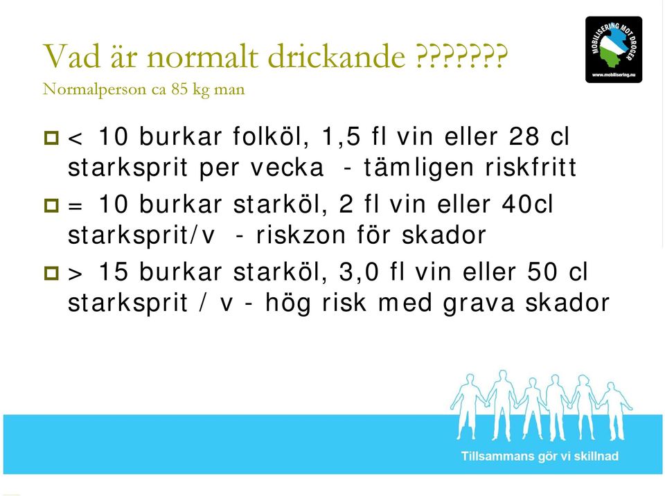 starksprit per vecka - tämligen riskfritt = 10 burkar starköl, 2 fl vin