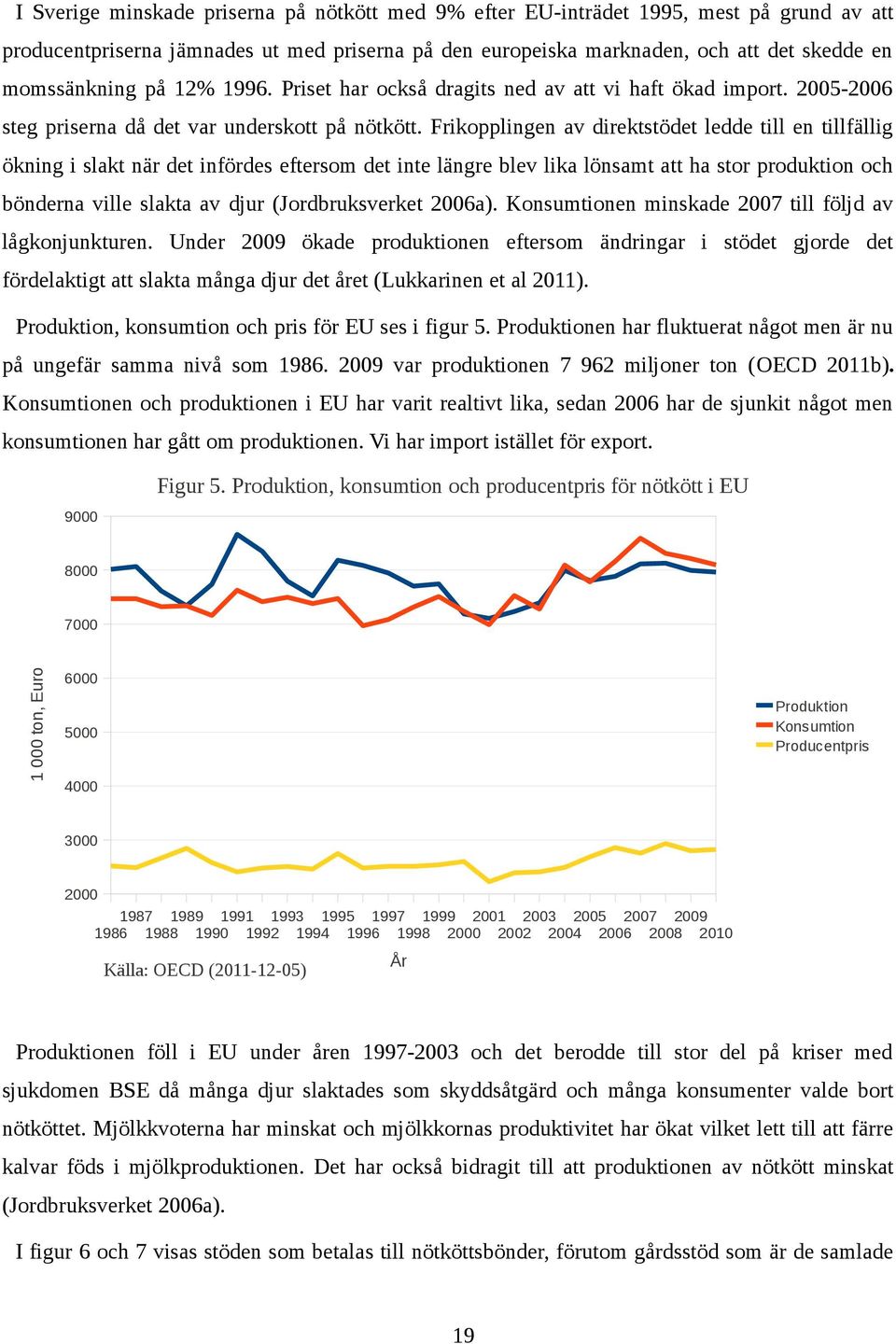 Frikopplingen av direktstödet ledde till en tillfällig ökning i slakt när det infördes eftersom det inte längre blev lika lönsamt att ha stor produktion och bönderna ville slakta av djur