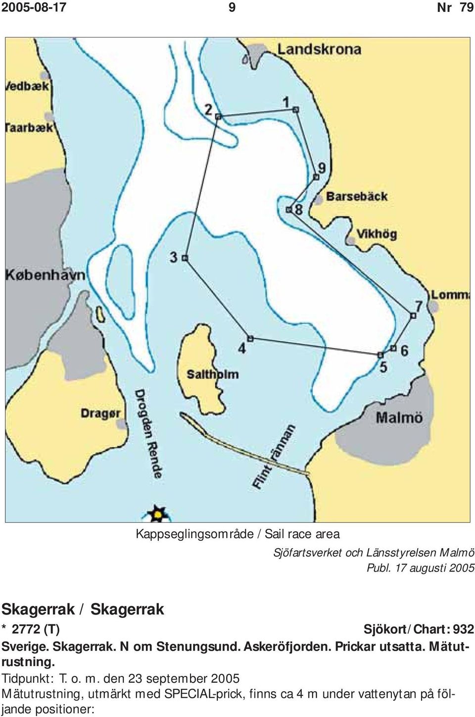 Askeröfjorden. Prickar utsatta. Mätutrustning. Tidpunkt: T. o. m.