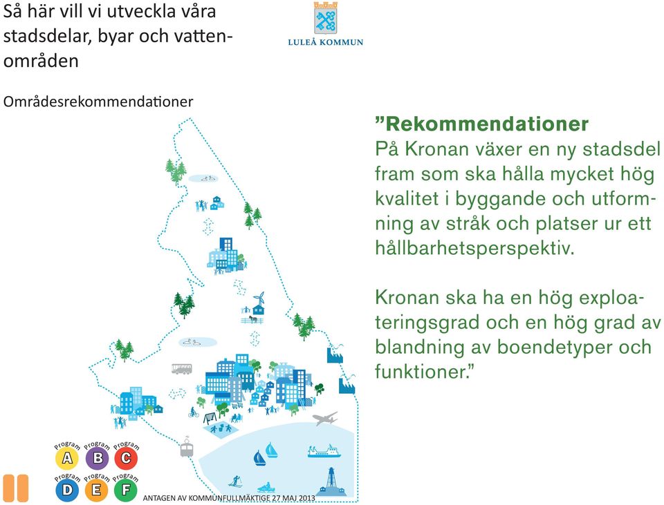 ur ett hållbarhetsperspektiv.