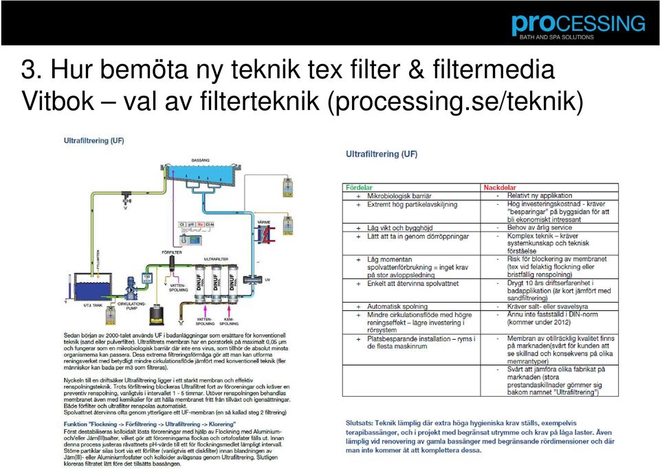 Vitbok val av