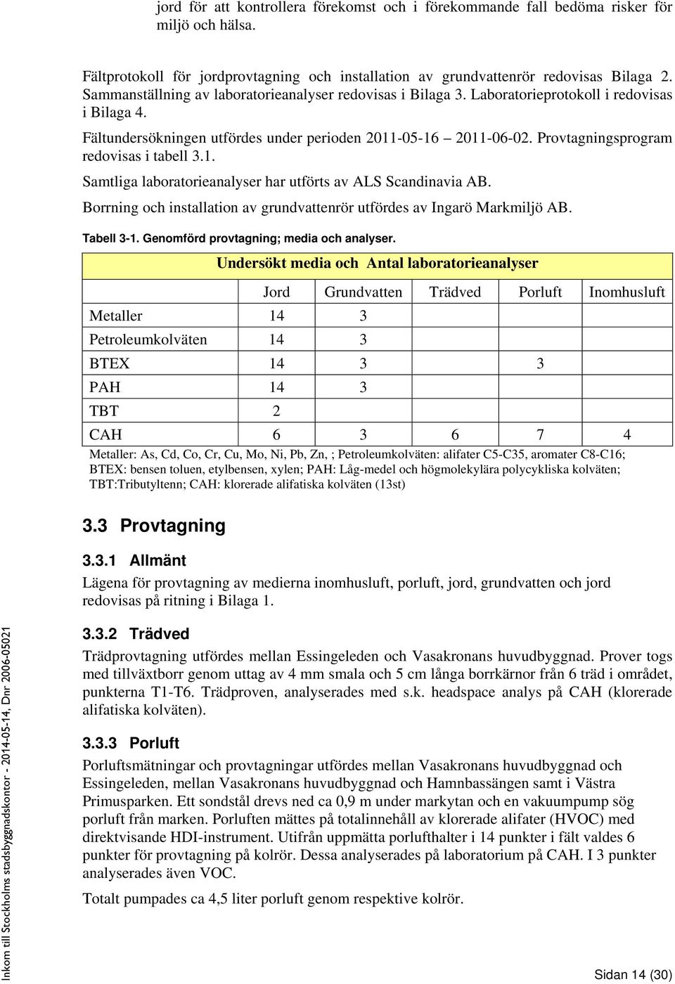 Provtagningsprogram redovisas i tabell 3.1. Samtliga laboratorieanalyser har utförts av ALS Scandinavia AB. Borrning och installation av grundvattenrör utfördes av Ingarö Markmiljö AB. Tabell 3-1.
