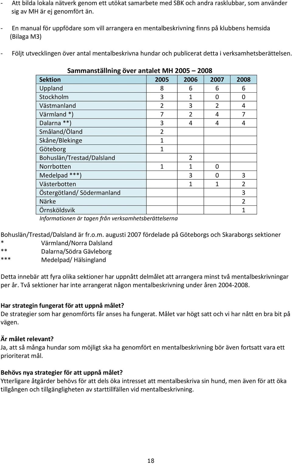 verksamhetsberättelsen.