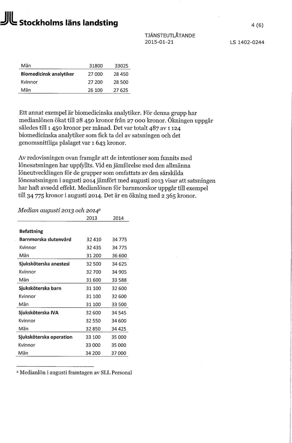 Det var totalt 487 av 1124 biomedicinska analytiker som fick ta del av satsningen och det genomsnittliga påslaget var 1 643 kronor.