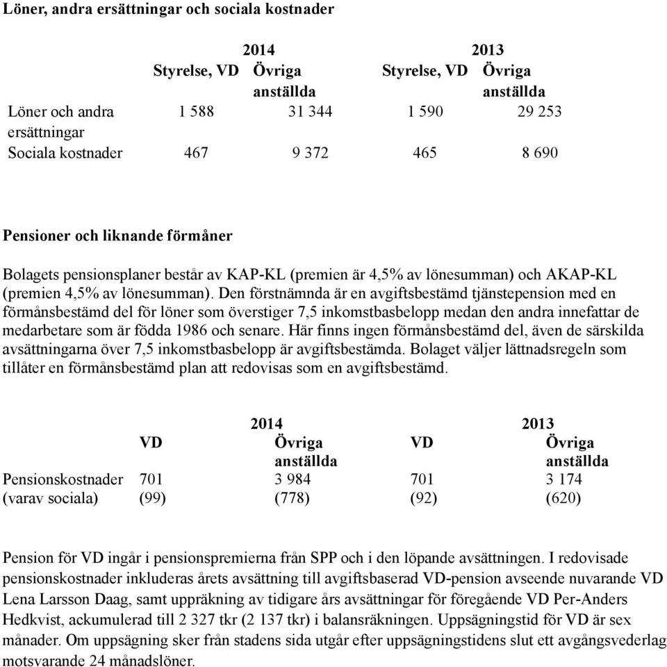 Den förstnämnda är en avgiftsbestämd tjänstepension med en förmånsbestämd del för löner som överstiger 7,5 inkomstbasbelopp medan den andra innefattar de medarbetare som är födda 1986 och senare.