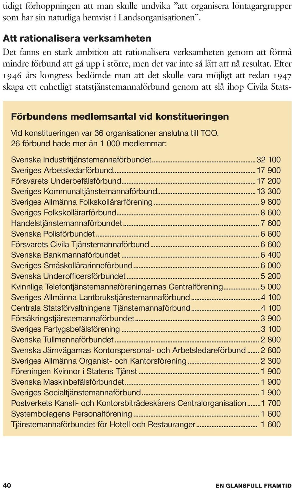 Efter 1946 års kongress bedömde man att det skulle vara möjligt att redan 1947 skapa ett enhetligt statstjänstemannaförbund genom att slå ihop Civila Stats- Förbundens medlemsantal vid