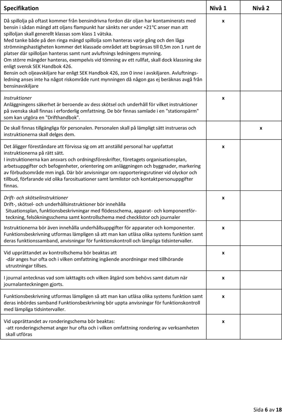 Med tanke både på den ringa mängd spillolja som hanteras varje gång och den låga strömningshastigheten kommer det klassade området att begränsas till 0,5m zon 1 runt de platser där spilloljan