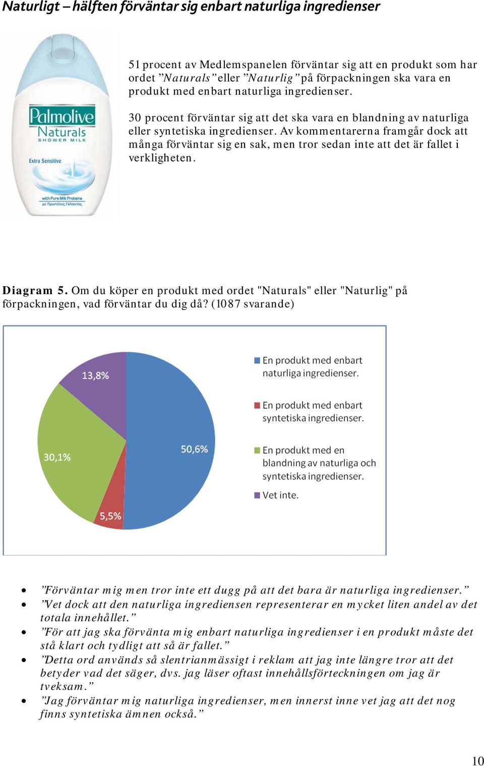 Av kommentarerna framgår dock att många förväntar sig en sak, men tror sedan inte att det är fallet i verkligheten. Diagram 5.