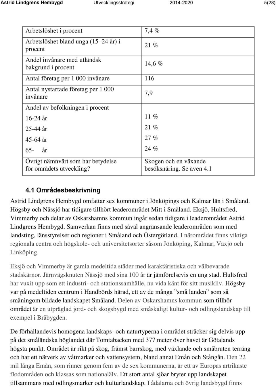 7,9 11 % 21 % 27 % 24 % Skogen och en växande besöksnäring. Se även 4.1 4.1 Områdesbeskrivning Astrid Lindgrens Hembygd omfattar sex kommuner i Jönköpings och Kalmar län i Småland.