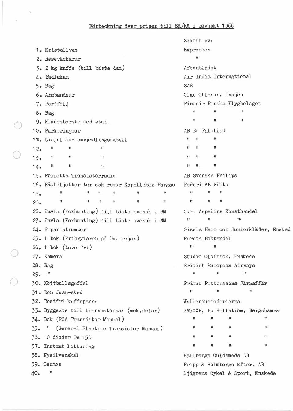 med omvandlingstabell 1 1 12 14. tt It Tt 15. Philetta Transistorradio AB Svenska Philips 16. Båtbiljetter tur och retur Kapellskär Pargas Rederi AB Srite IQ Tt It It It tt fl 20.