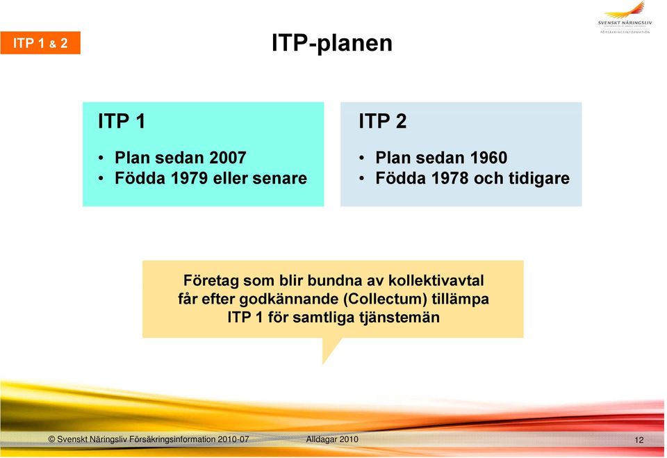 tidigare Företag som blir bundna av kollektivavtal får