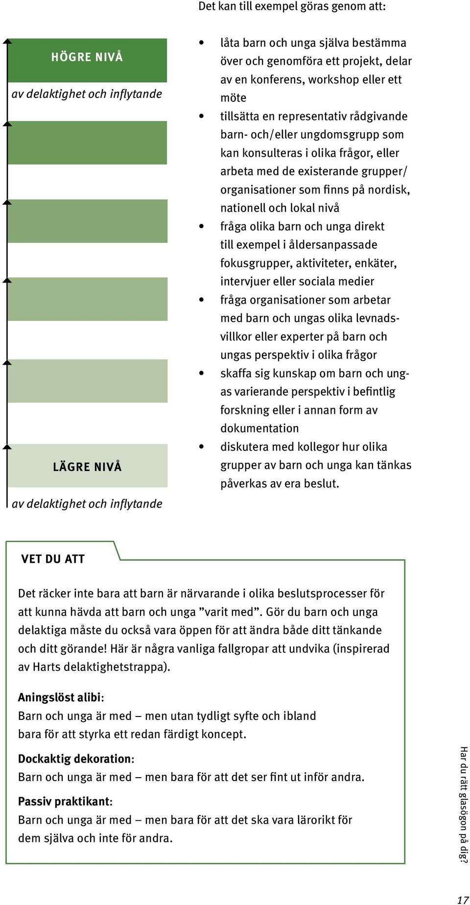 finns på nordisk, nationell och lokal nivå fråga olika barn och unga direkt till exempel i åldersanpassade fokusgrupper, aktiviteter, enkäter, intervjuer eller sociala medier fråga organisationer som