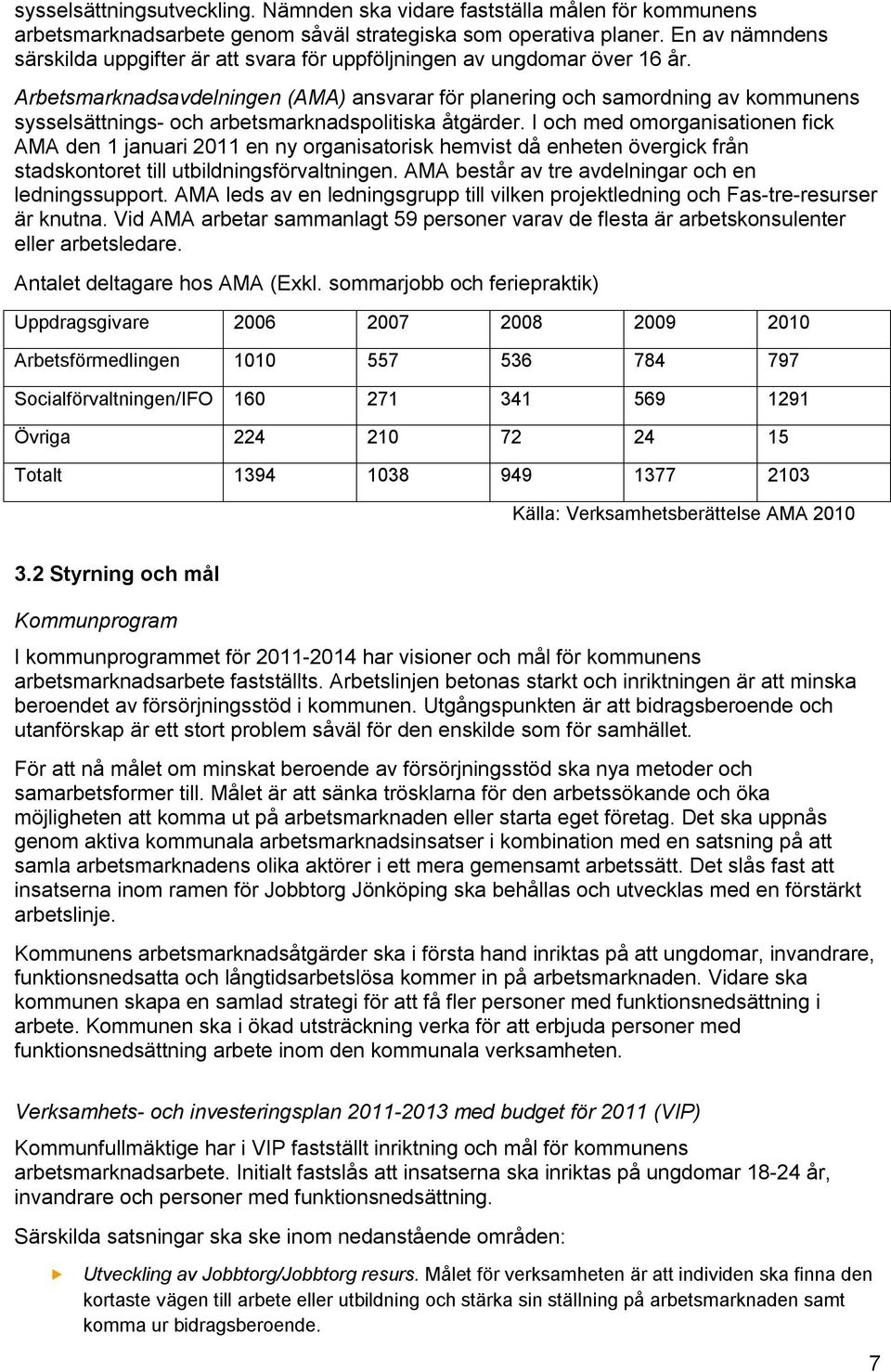 Arbetsmarknadsavdelningen (AMA) ansvarar för planering och samordning av kommunens sysselsättnings- och arbetsmarknadspolitiska åtgärder.