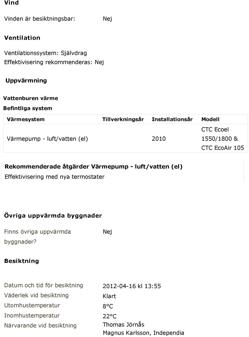 luft/vatten (el) Effektivisering med nya termostater Övriga uppvärmda byggnader Finns övriga uppvärmda Nej byggnader?